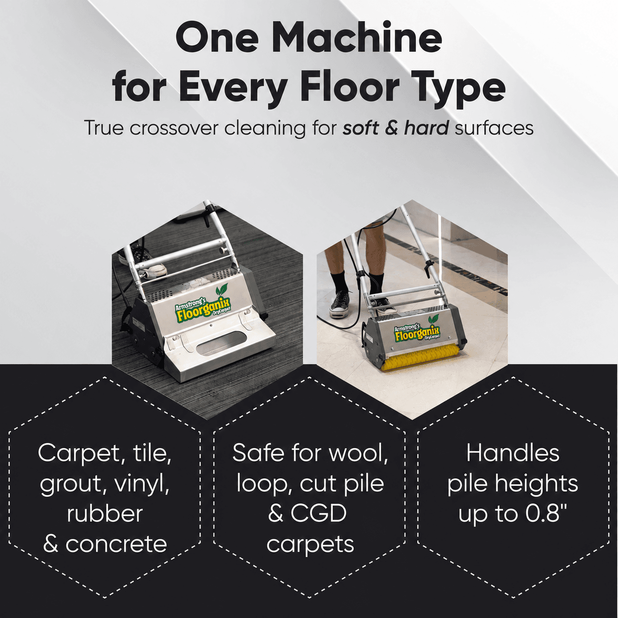 Floorganix machine cleaning carpet and tile, highlighting its versatility for soft and hard floor surfaces.